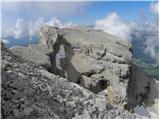 Rifugio Pederü - Piz dles Conturines